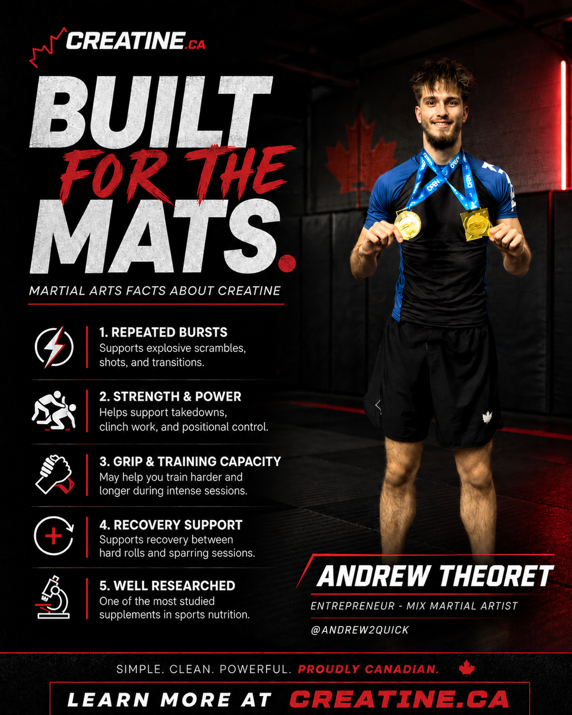Andrew Theoret, Creatine.ca sponsored athlete, holding two gold medals